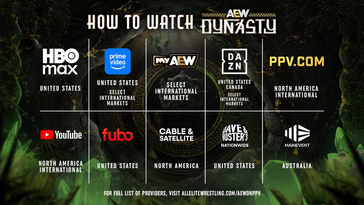 All Elite Wrestling tweet media