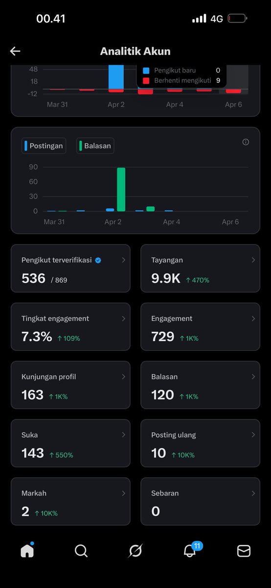 Rhmnasstd tweet media