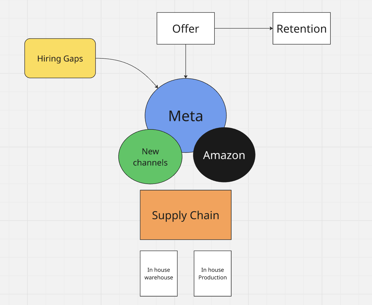 Elon Moose tweet media