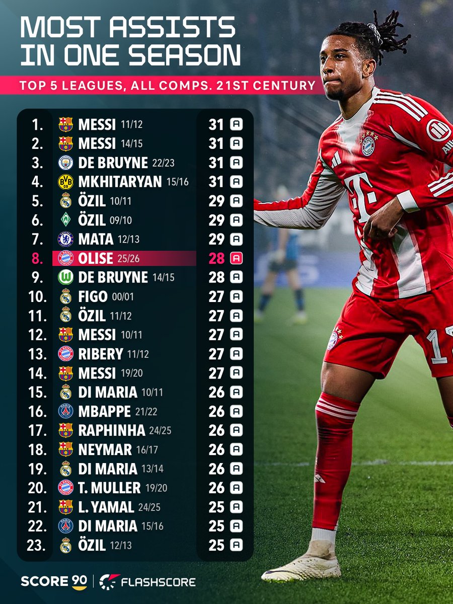 𝐏𝐒𝐆𝐈𝐍𝐓 tweet media