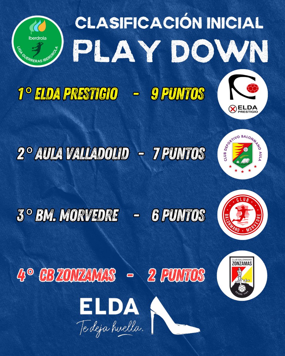 jesus martin santos tweet media