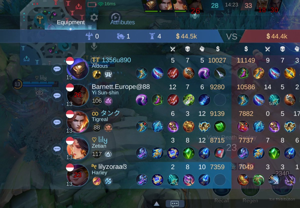 ✿ lg hopeless tweet media