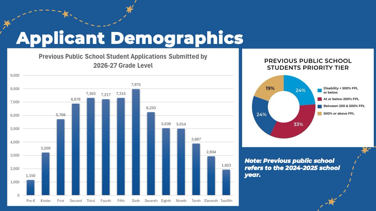 Texas Policy Research tweet media