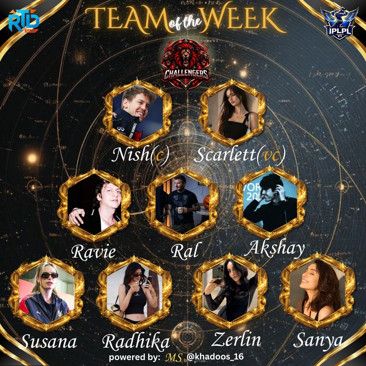 IPLPL WEEK 2 AWARDS.

Congratulations Challengers For Winning Team Of The Week 🎉 

Captain: <a href="/RoarLike_Nish/">nish</a> 
Members: <a href="/ScarlettxSelene/">𝐒𝐜𝐚𝐫𝐥𝐞𝐭𝐭</a> 
<a href="/Better_thn__you/">яαℓ</a> <a href="/R_Rsa24/">Ravie</a> 
<a href="/Kohlisque18/">Susana</a> <a href="/LoafieSunshinie/">S A N Y A</a> 
<a href="/fallsredx/">akshay</a> <a href="/scoops_ahoyyy/">َ</a> 
<a href="/RadhikaShines_/">Radhika!✯</a>

#IPLPL