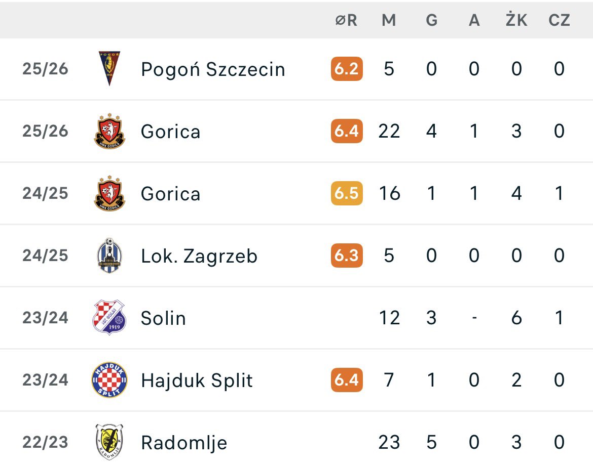 Mateusz Kasprzyk tweet media