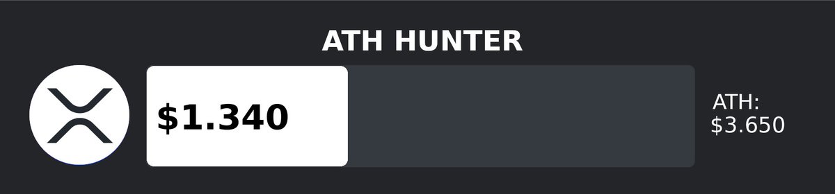 ATH Hunter tweet media