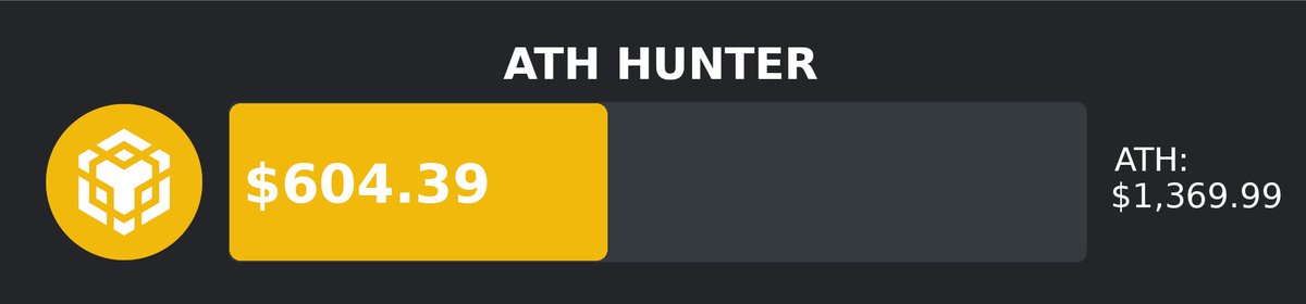ATH Hunter tweet media