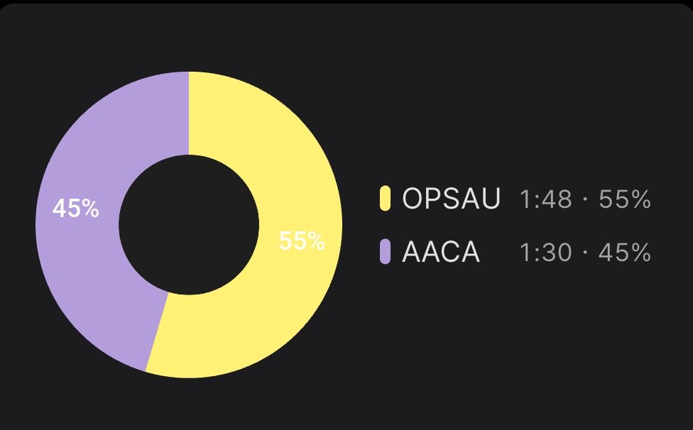 aly, fcpa tweet media