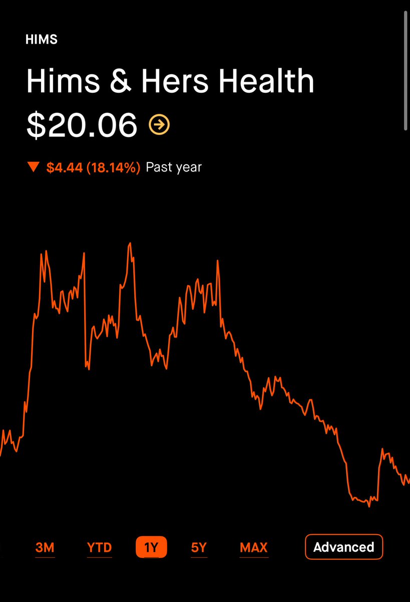 Cole’s Trades tweet media
