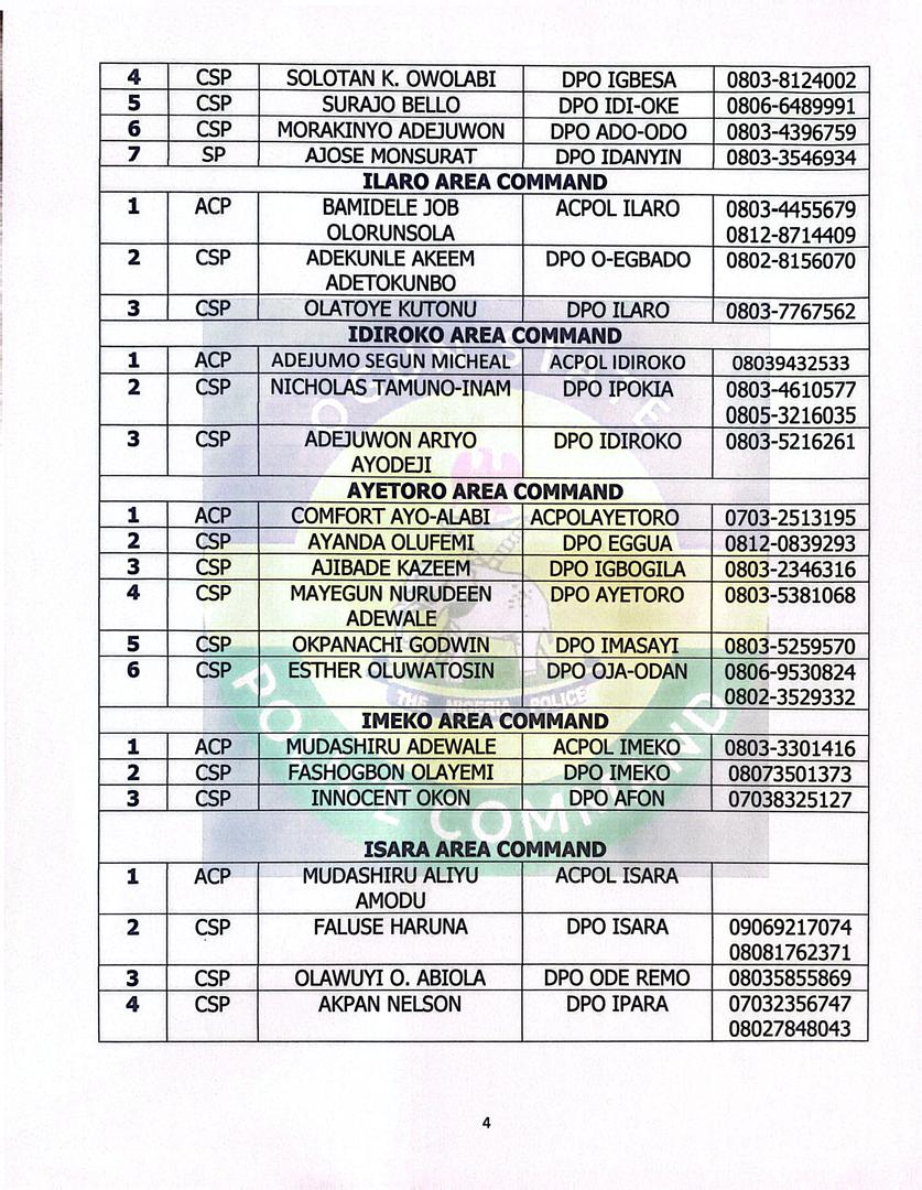 Ogun State Police Command tweet media