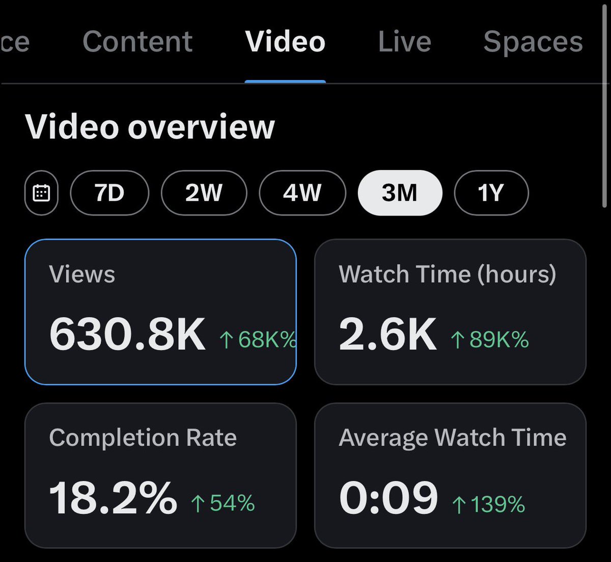 Selene 🦄 tweet media
