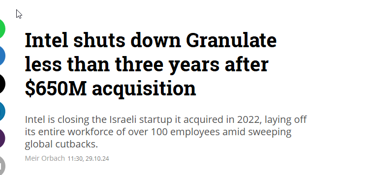 matthew sigel, recovering CFA tweet media