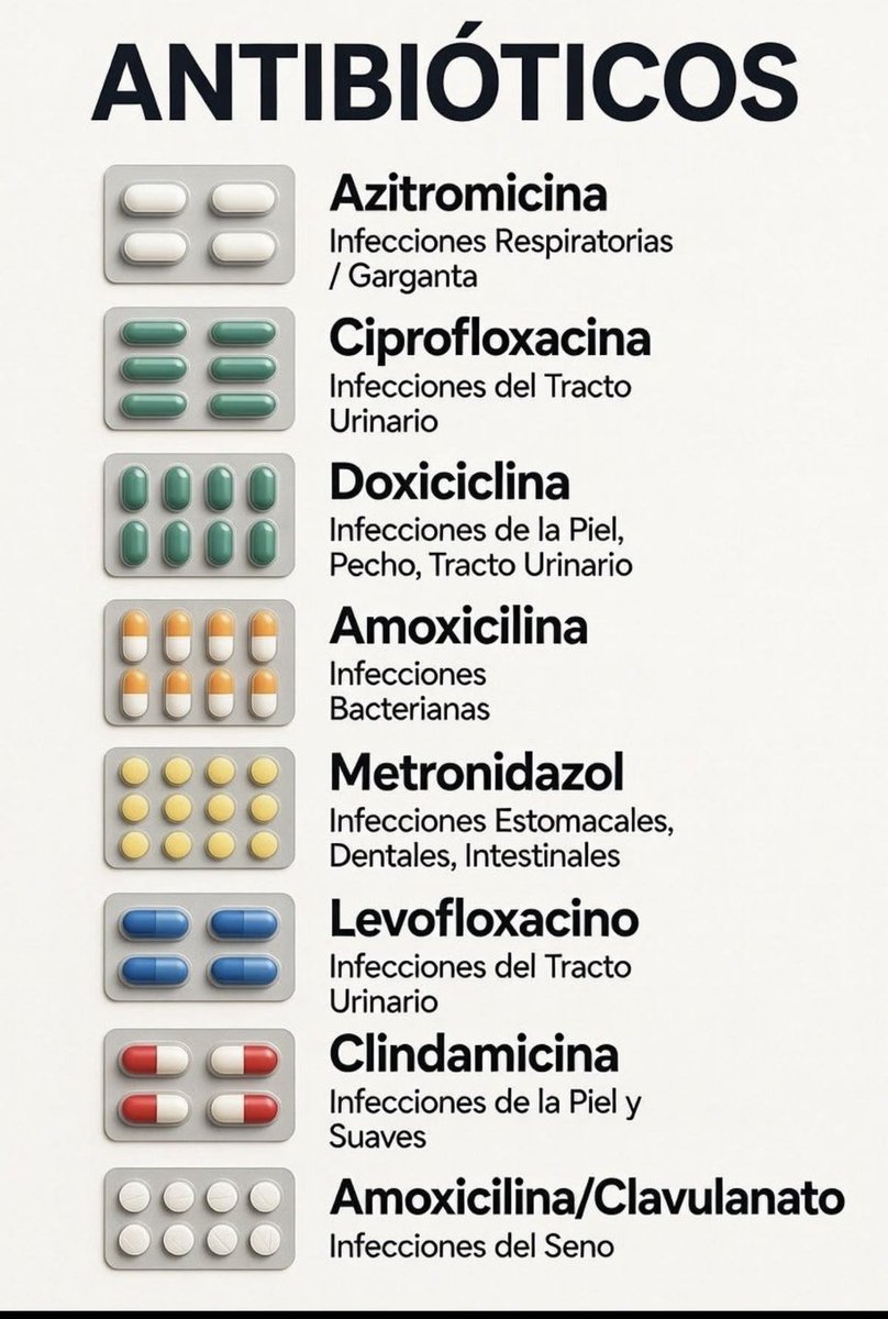 MindBodyIsLife tweet media