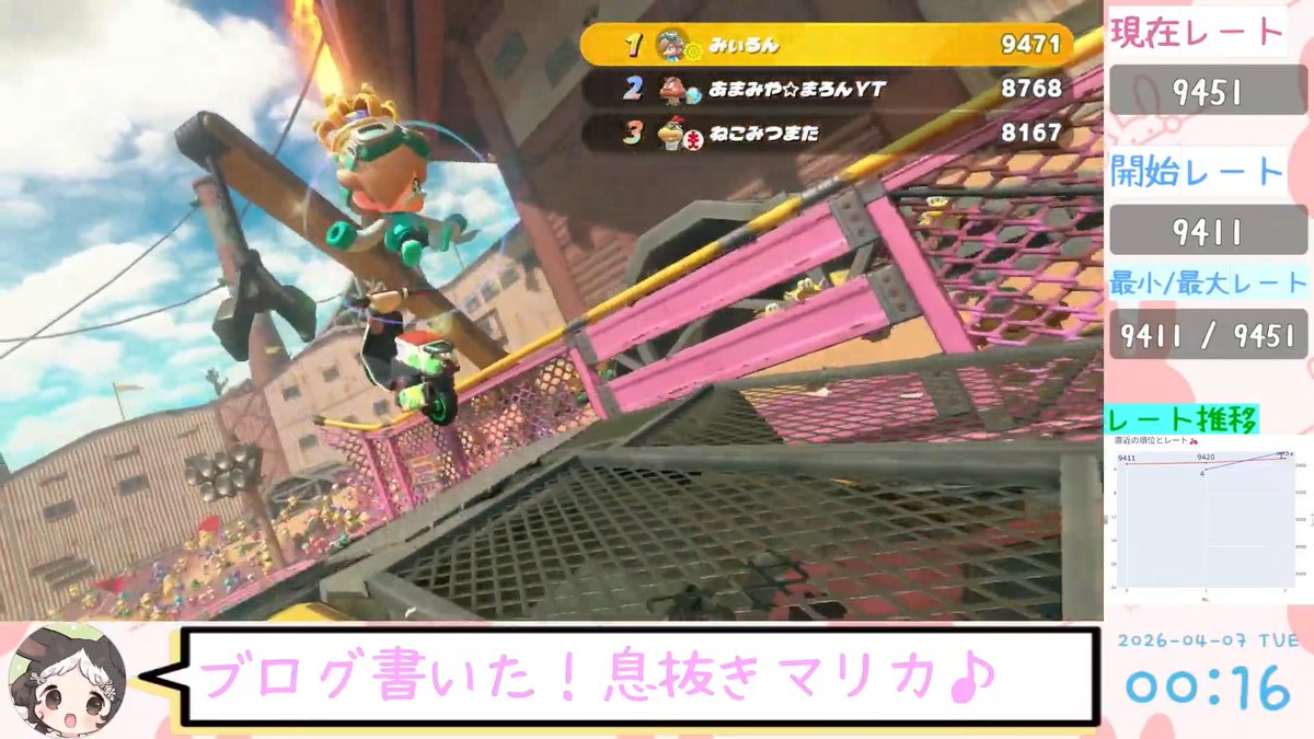 みぃるん🛵 tweet media