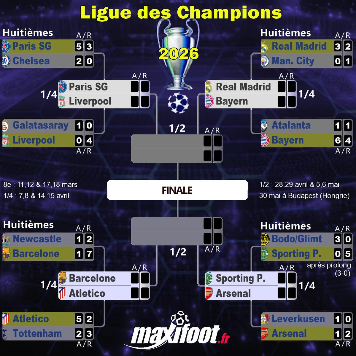 Maxifoot - Actu foot et mercato tweet media