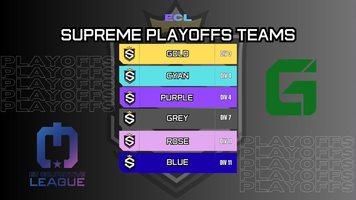 Supreme eSports tweet media