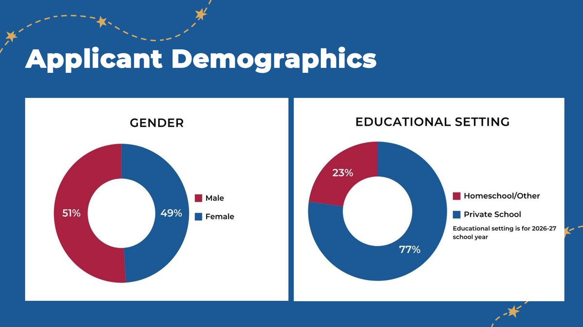 Texas Policy Research tweet media