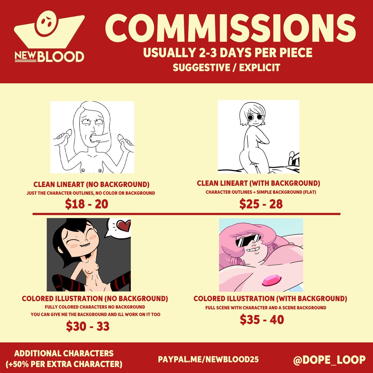 New Blood tweet media