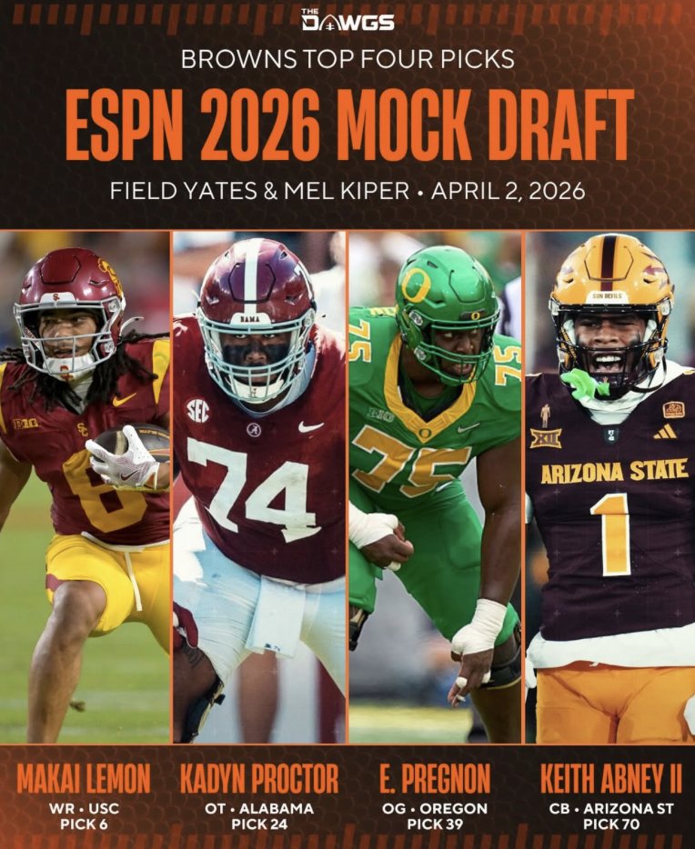 Cleveland Sports Talk tweet media