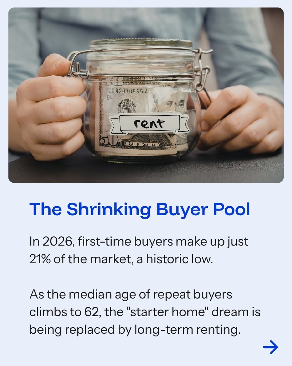 BiggerPockets tweet media