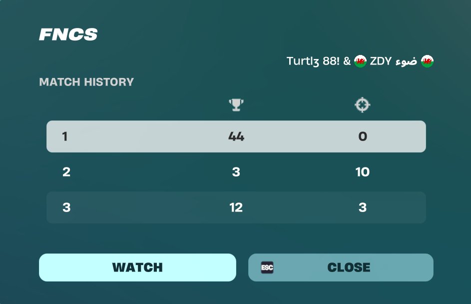 zAndy Updates tweet media