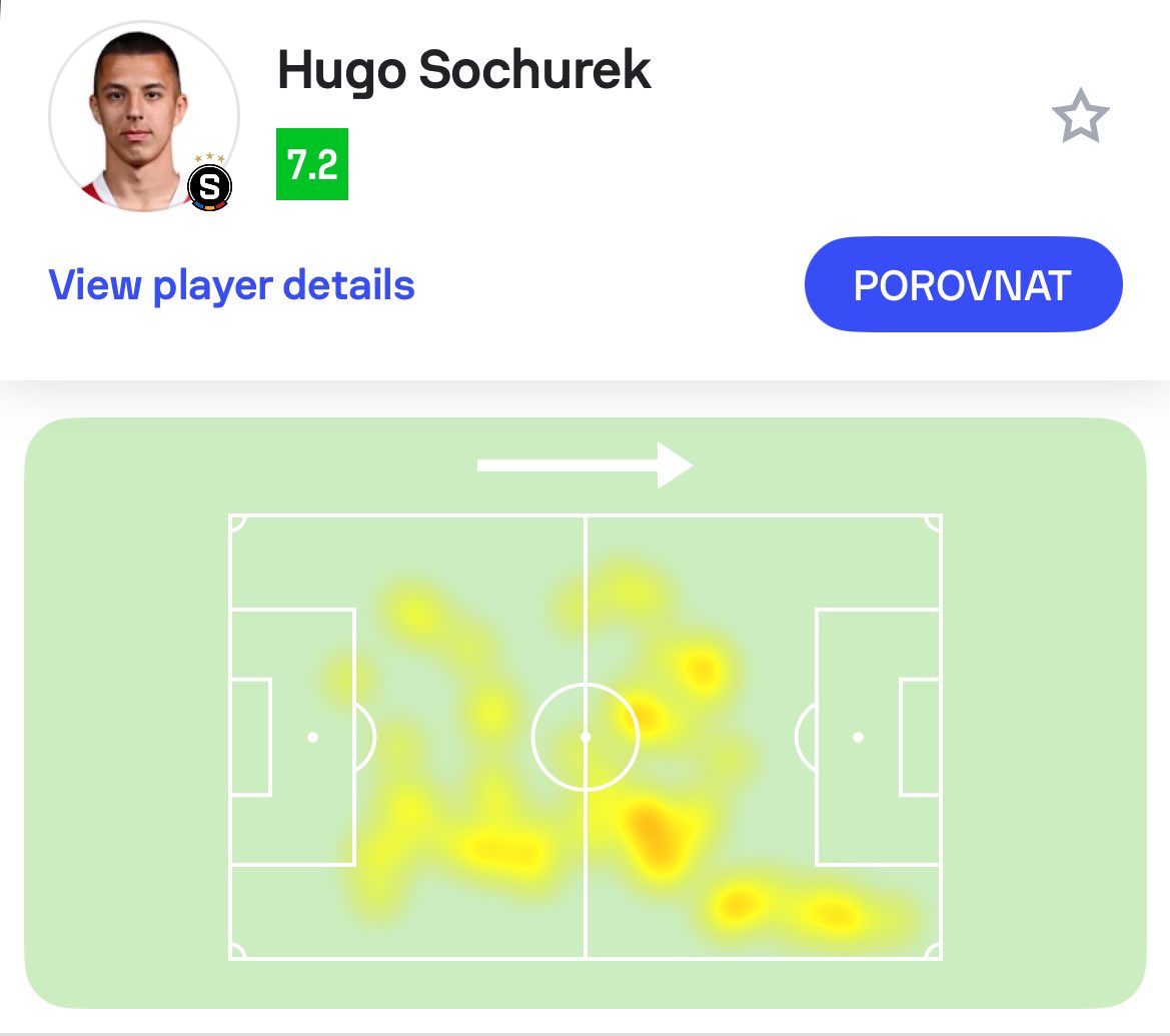 Mladá Liga tweet media