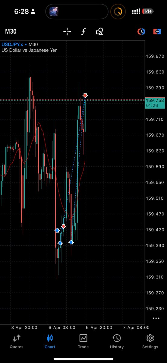 ༆ 𝐒ᴘᴇɴᴄᴇʀ_𝐃𝐂 ༆ tweet media