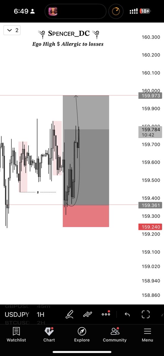 ༆ 𝐒ᴘᴇɴᴄᴇʀ_𝐃𝐂 ༆ tweet media