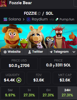 MystikBuilds's tweet photo. $KERMIT at 1.2m so all the Muppets should start mooning

$PIGGY already starting to move, I'm bidding $FOZZIE at the floor here 3k mc.

Dex paid already, OG year old pair.

EufFNFEcjQh6QmyspYt6ucLFzUzBg8e4f4JCtJDdpump https://t.co/Js49wkPJET