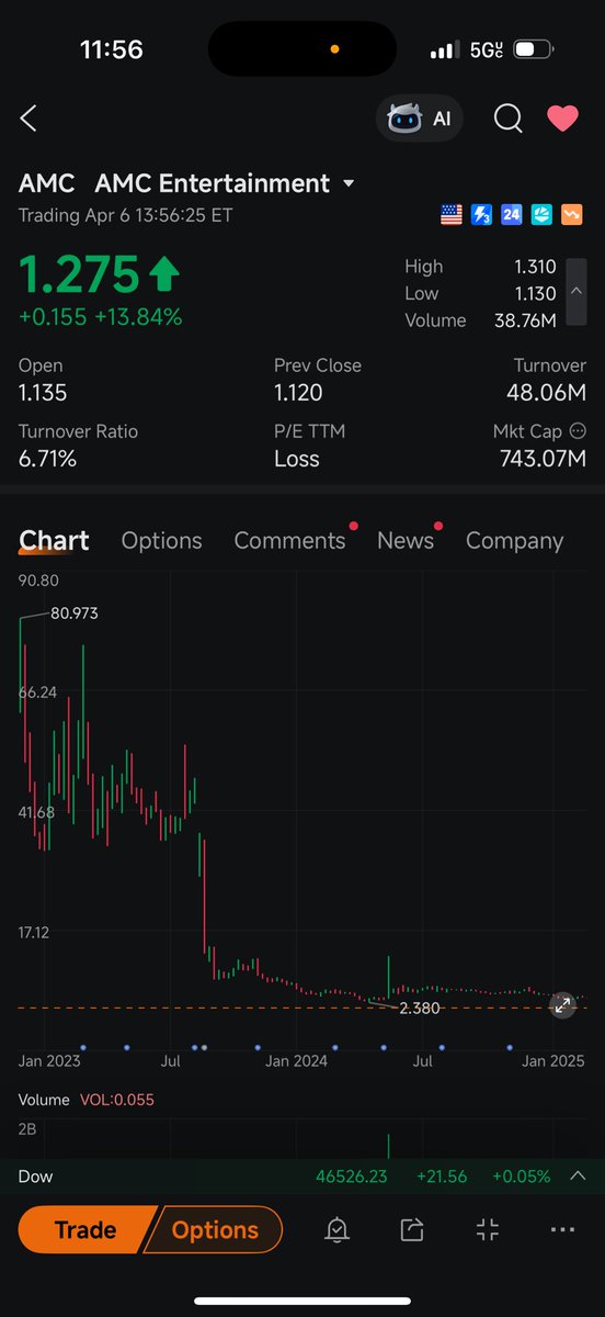 Spence ☕️ tweet media