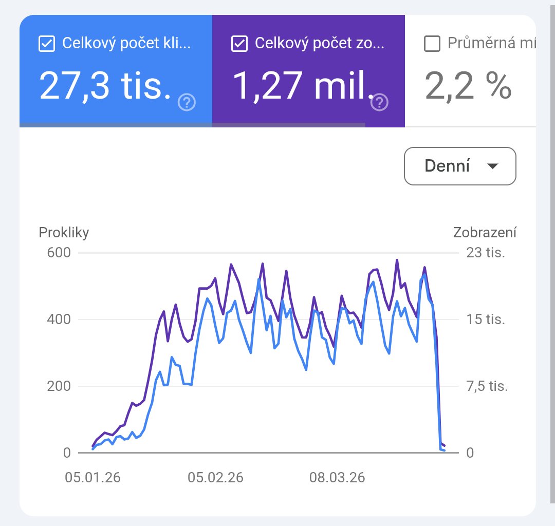 Vladimír Pilný tweet media