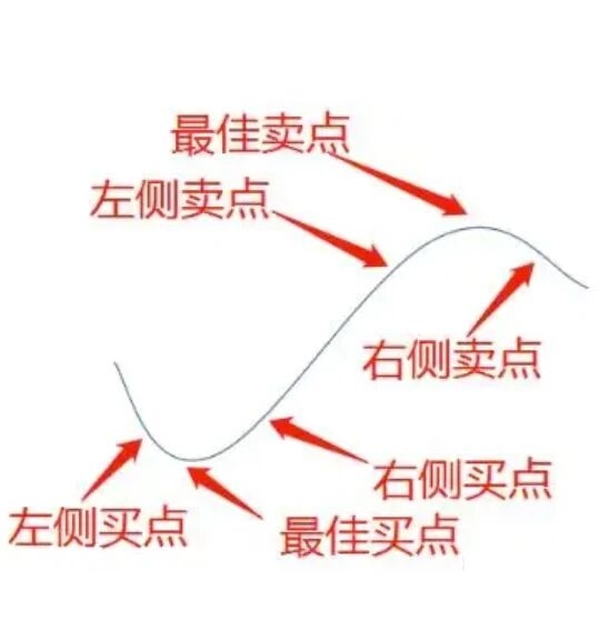 🇨🇳 大策复盘 tweet media