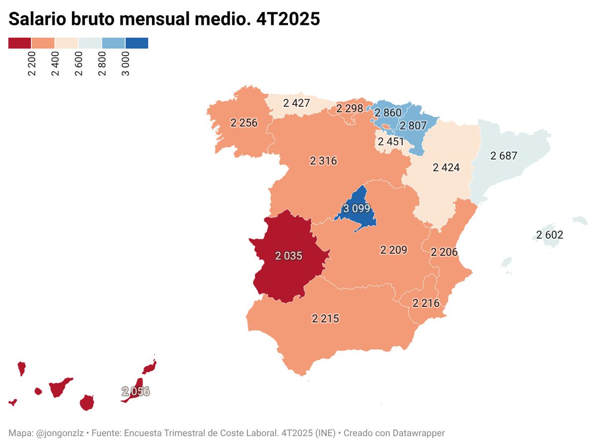 Jon González tweet media