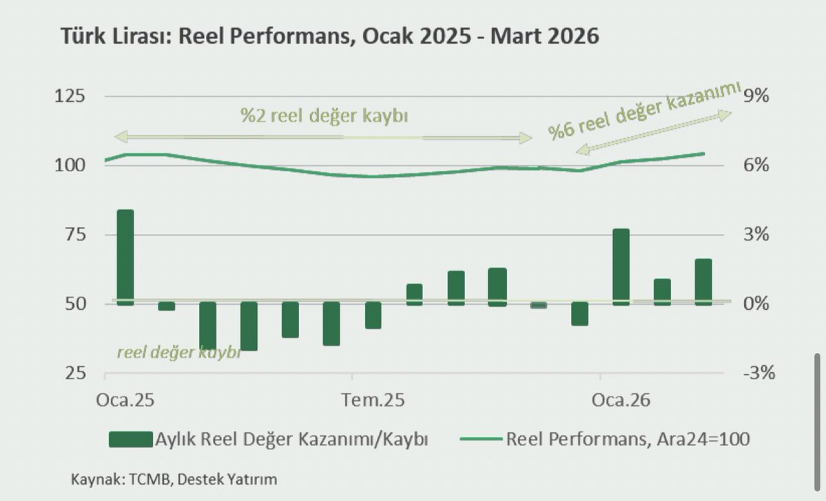 Gözde Kılıç tweet media