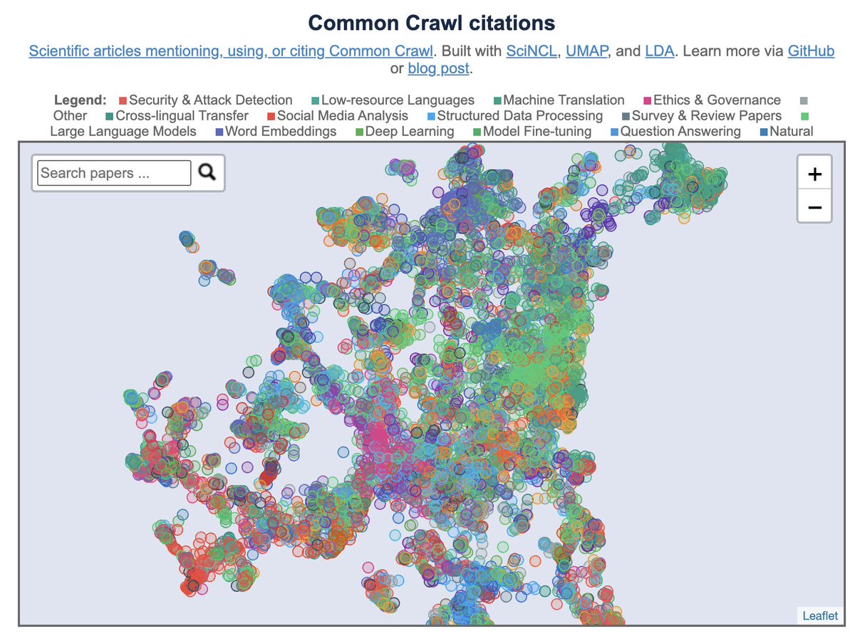 Common Crawl Foundation tweet media