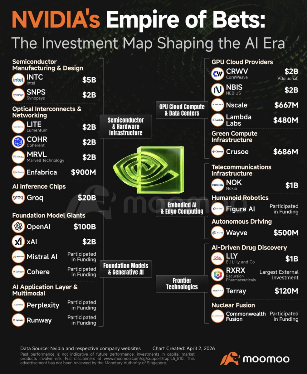 Danny Naz tweet media