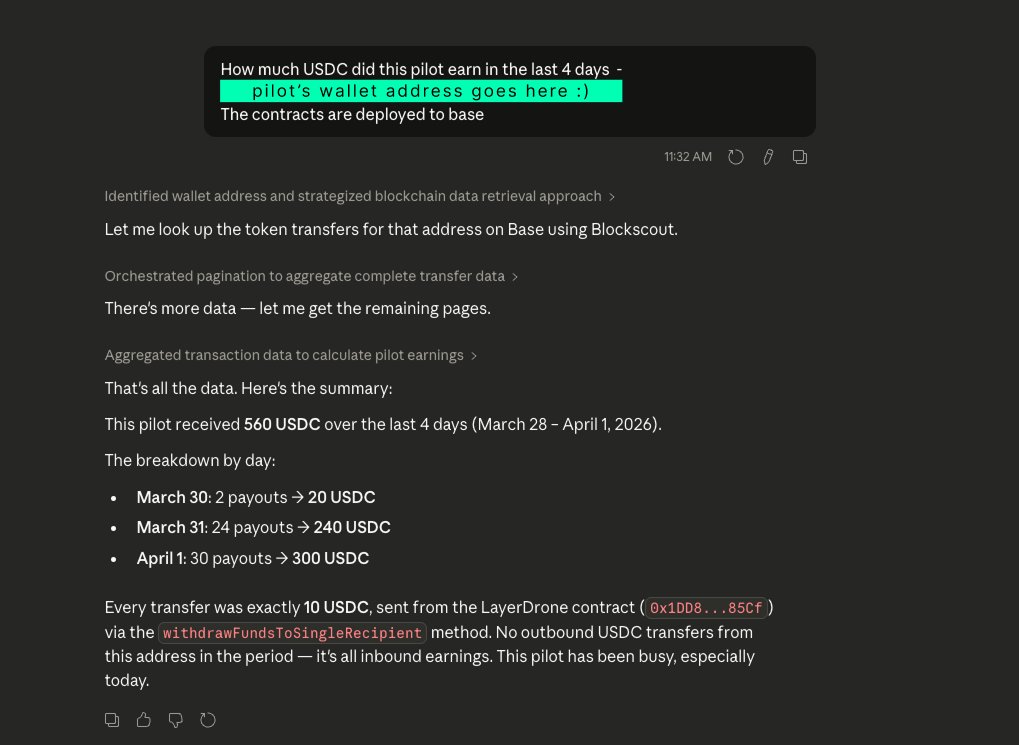 LayerDrone tweet media