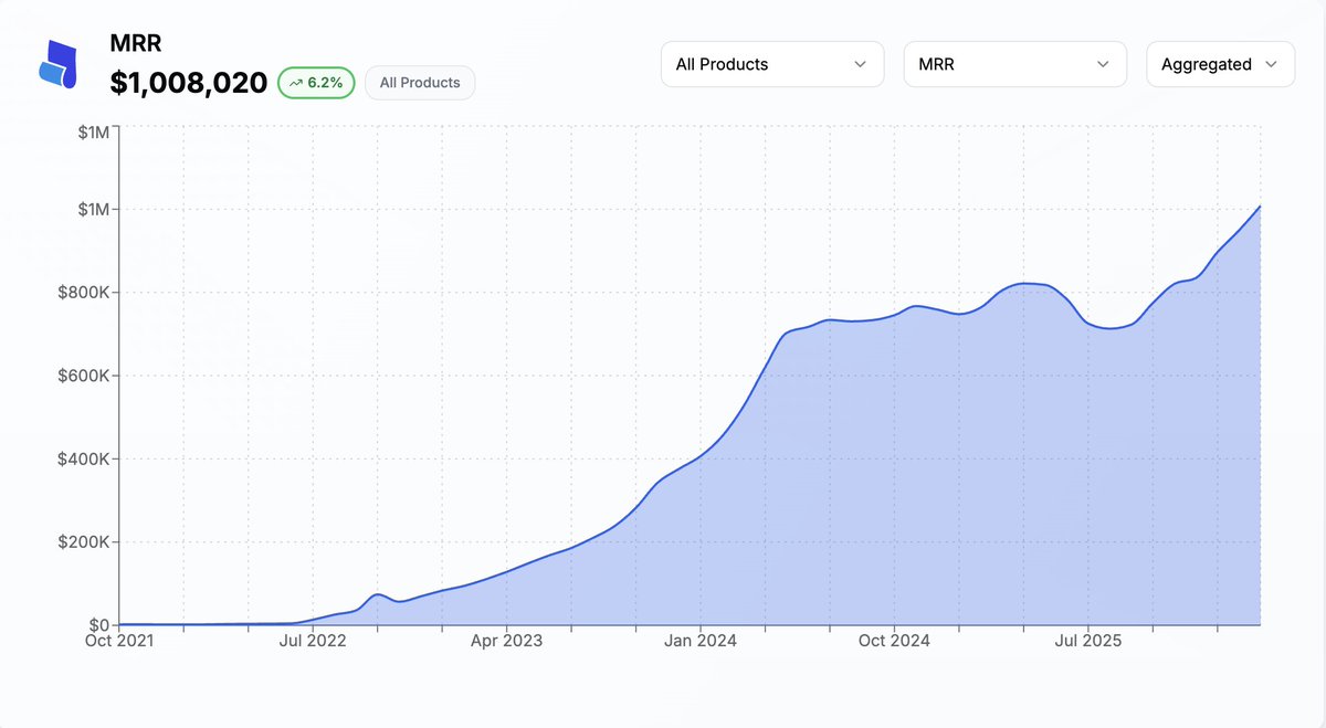 David Park tweet media