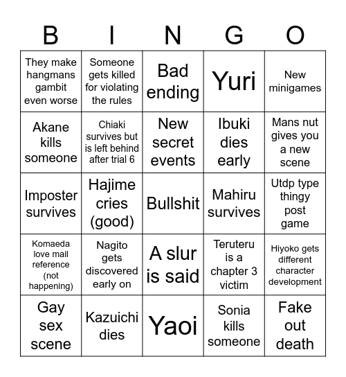 Gubedk • COMMS OPEN • we need to neuter Nagito tweet media