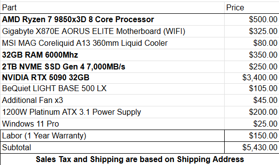 Paradox Customs tweet media