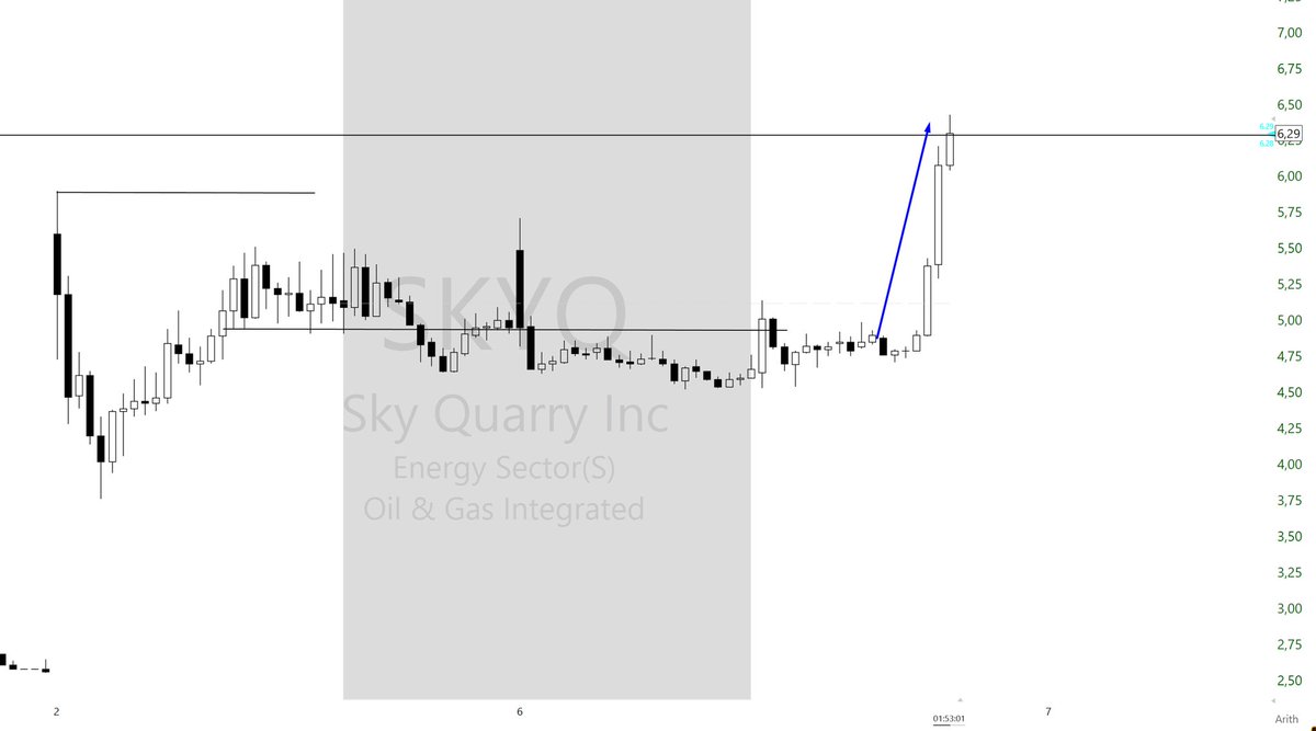 Trade_the_Matrix tweet media