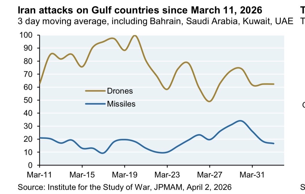 Carl Quintanilla tweet media