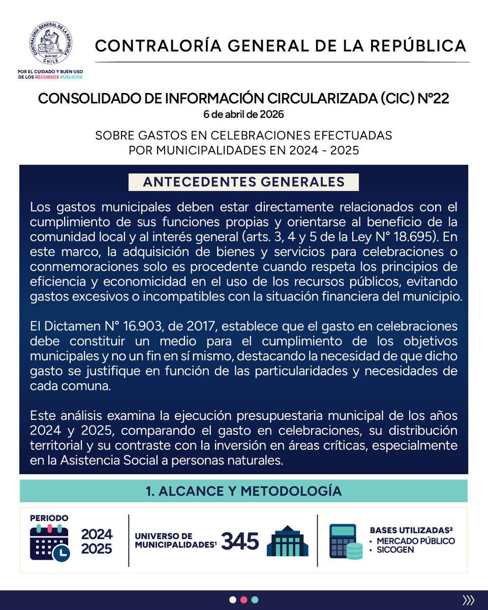 Contraloría tweet media