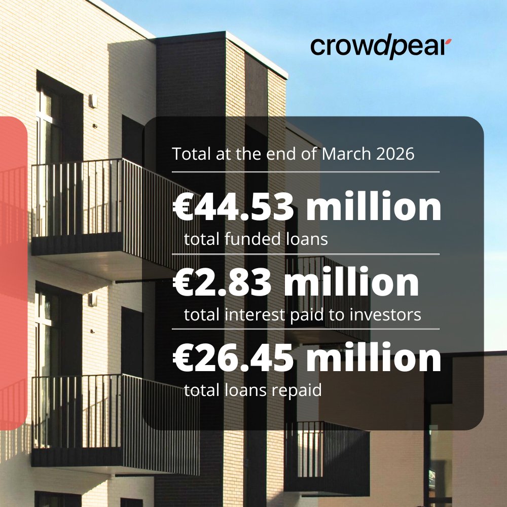 Crowdpear tweet media