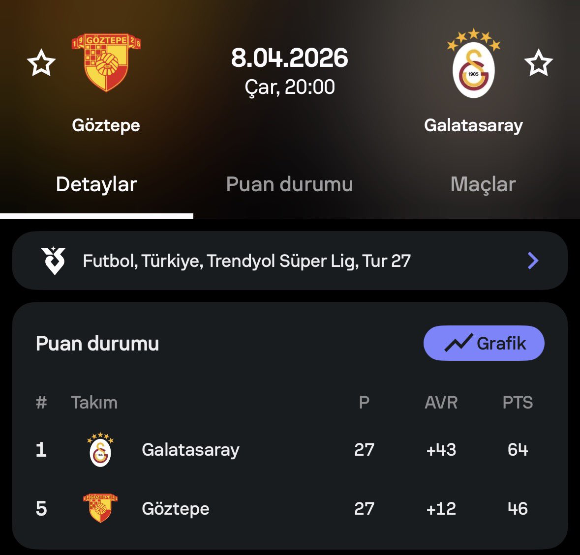 Sporel Bilgi tweet media