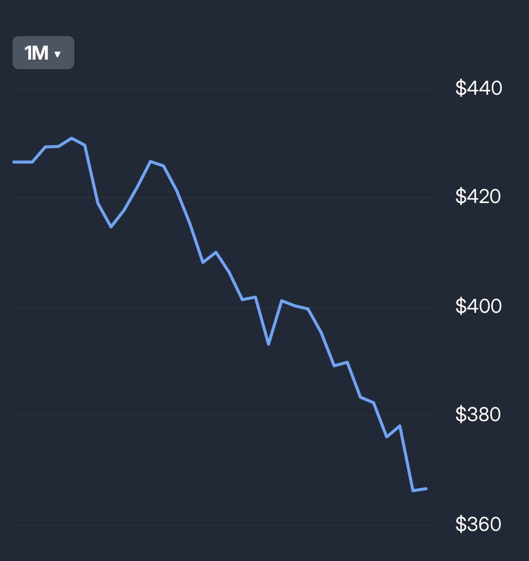 Safari Mesh Guy tweet media