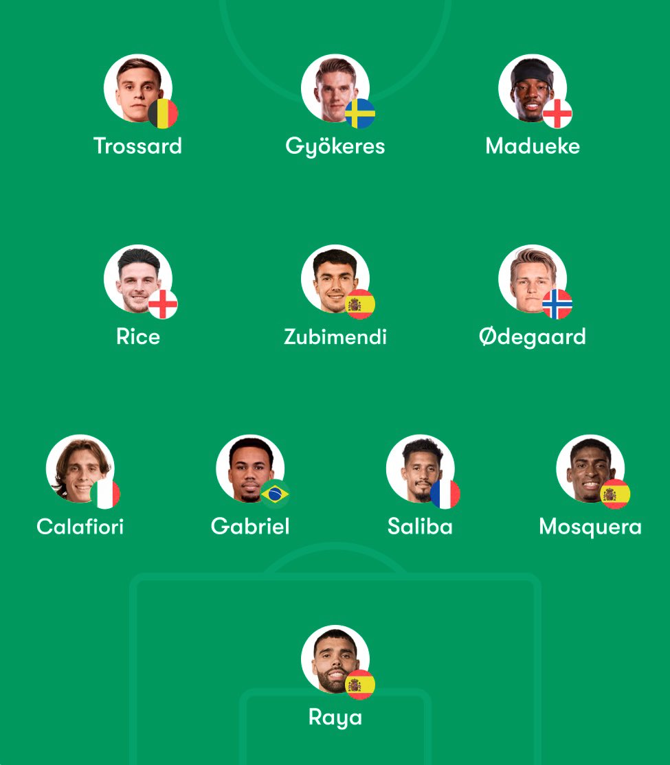 Stompey🇸🇪 (fan) tweet media