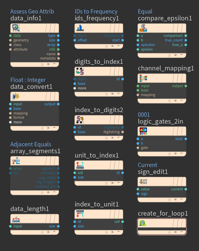 probiner graphics tweet media