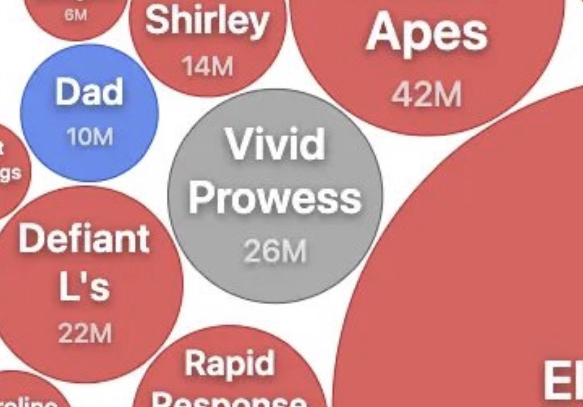Fletcher tweet media