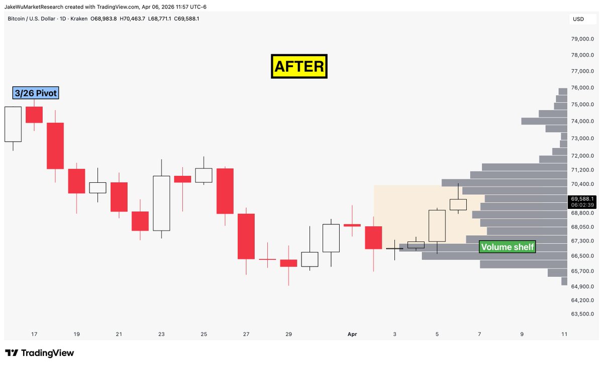 Jake Wujastyk tweet media